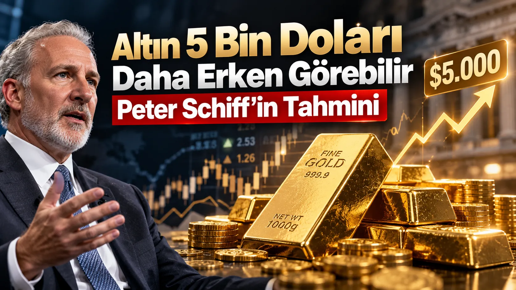 Peter Schiff’in altın ve gümüş fiyatlarına yönelik yükseliş beklentisini anlatan finans görseli