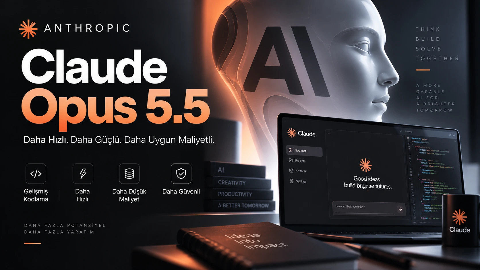 Anthropic Claude Opus 5.5 yapay zeka modelini gösteren teknoloji görseli