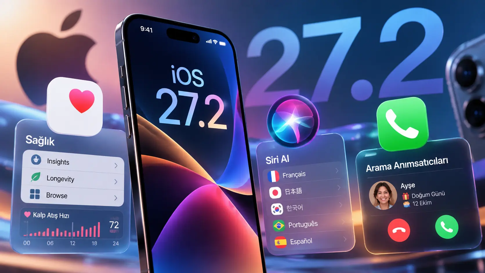 iOS 27.2 güncellemesini gösteren iPhone ve yeni özellikler temalı teknoloji görseli