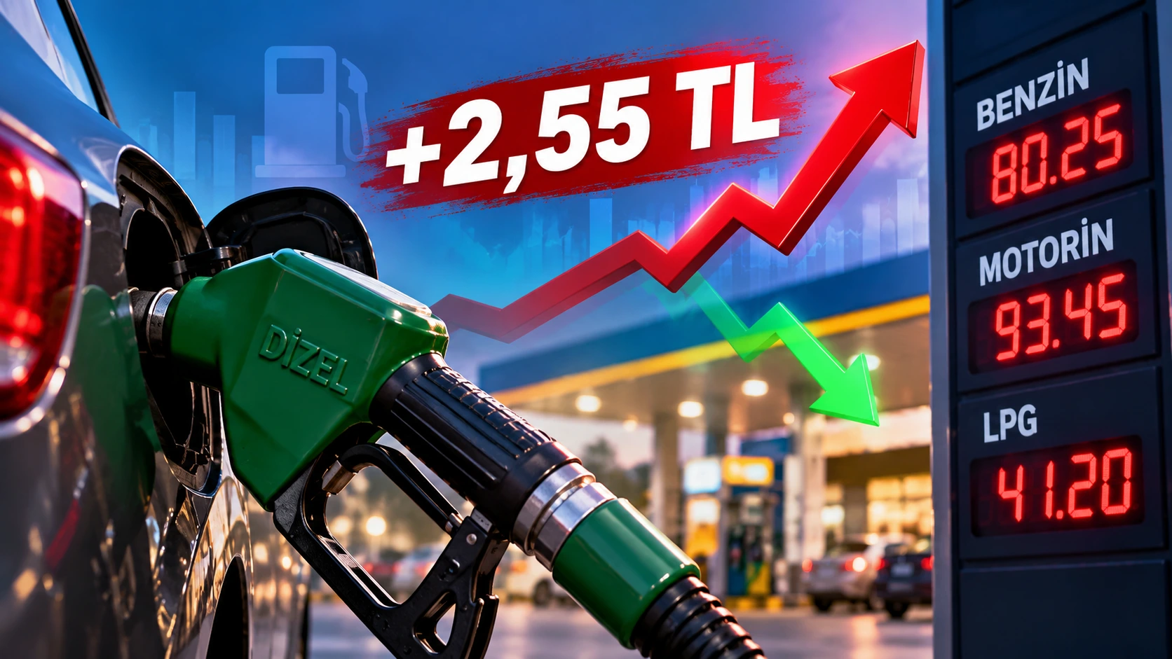 Motorine 2,55 TL zam beklentisi ve değişen akaryakıt fiyatları